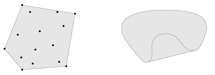 [Fig2] Convex hull [1]
