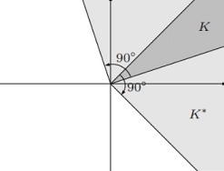 [Fig1] Dual cone 정의 구간