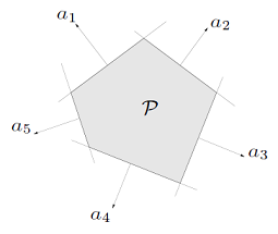 [Fig5] Polyhedra [1]